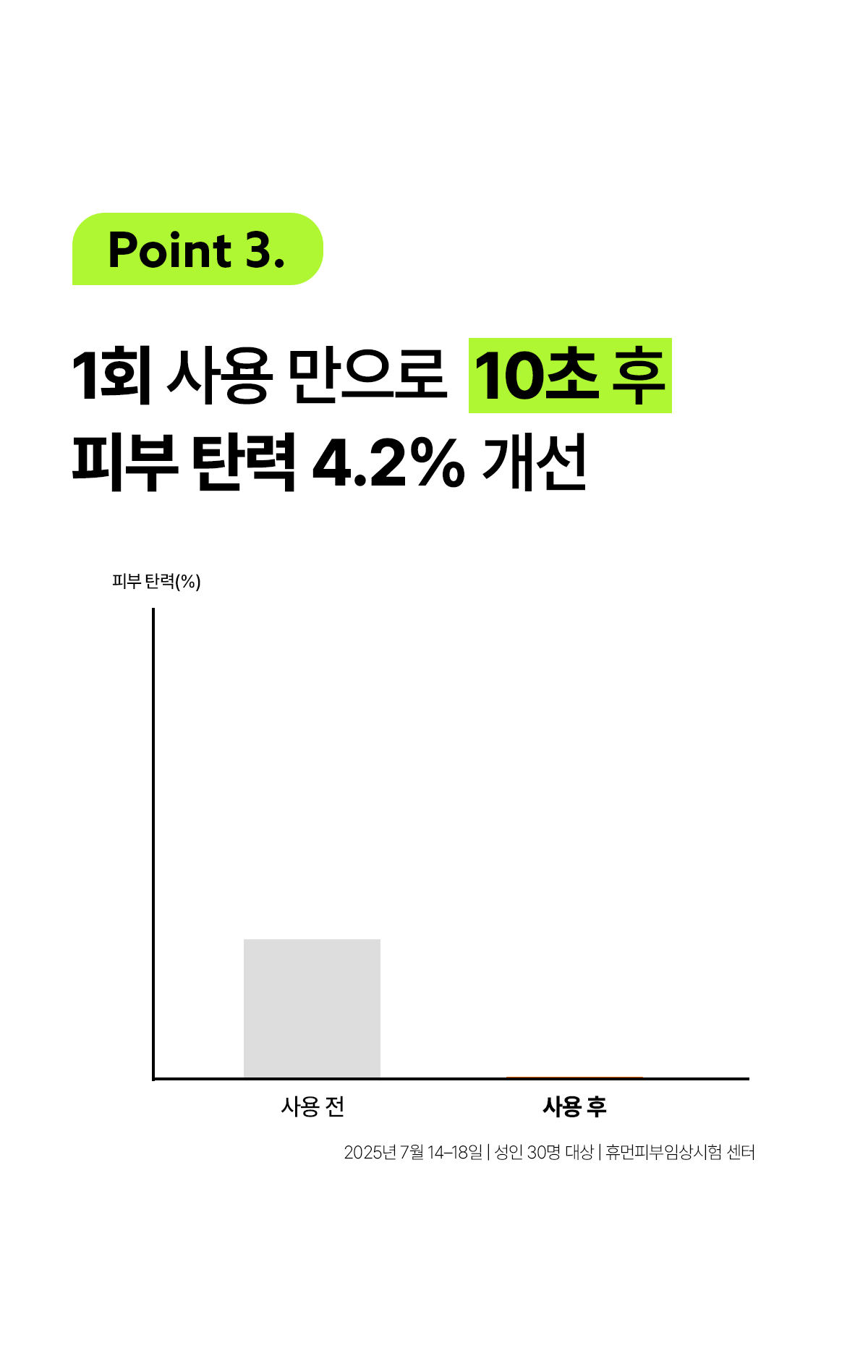 signiq 펩타이드 바운스 업 크림 GIF 12