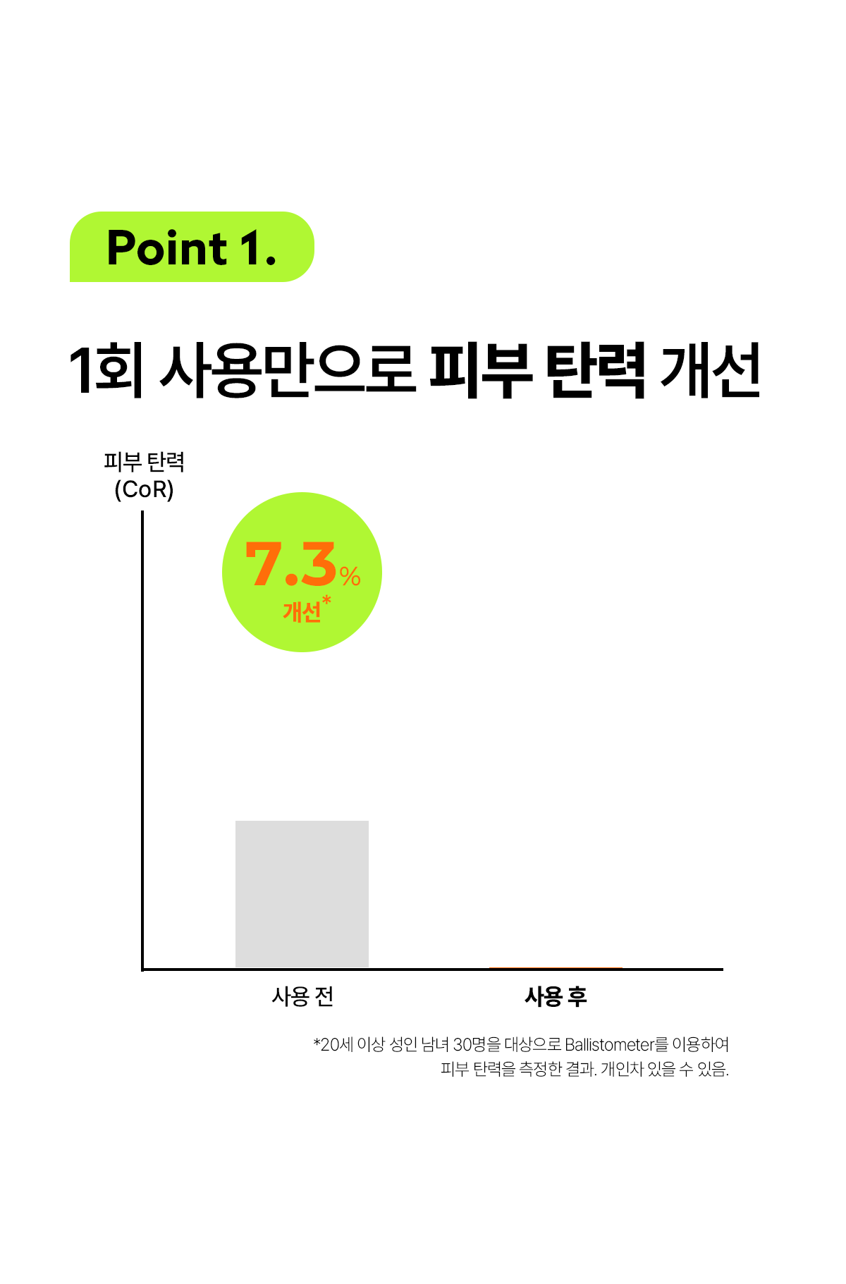 signiq 펩타이드 인스턴트 플럼핑 마스크 GIF 10