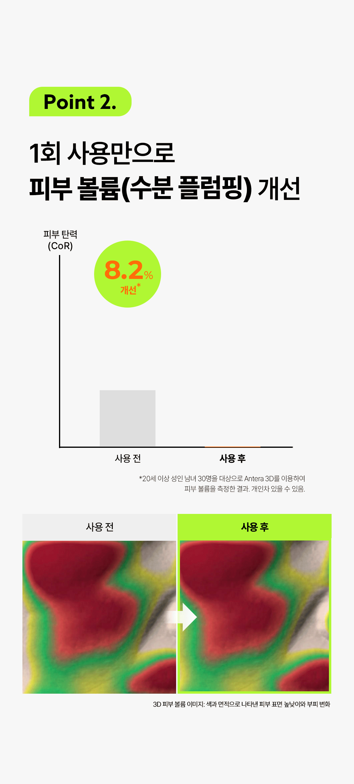 signiq 펩타이드 인스턴트 플럼핑 마스크 GIF 11
