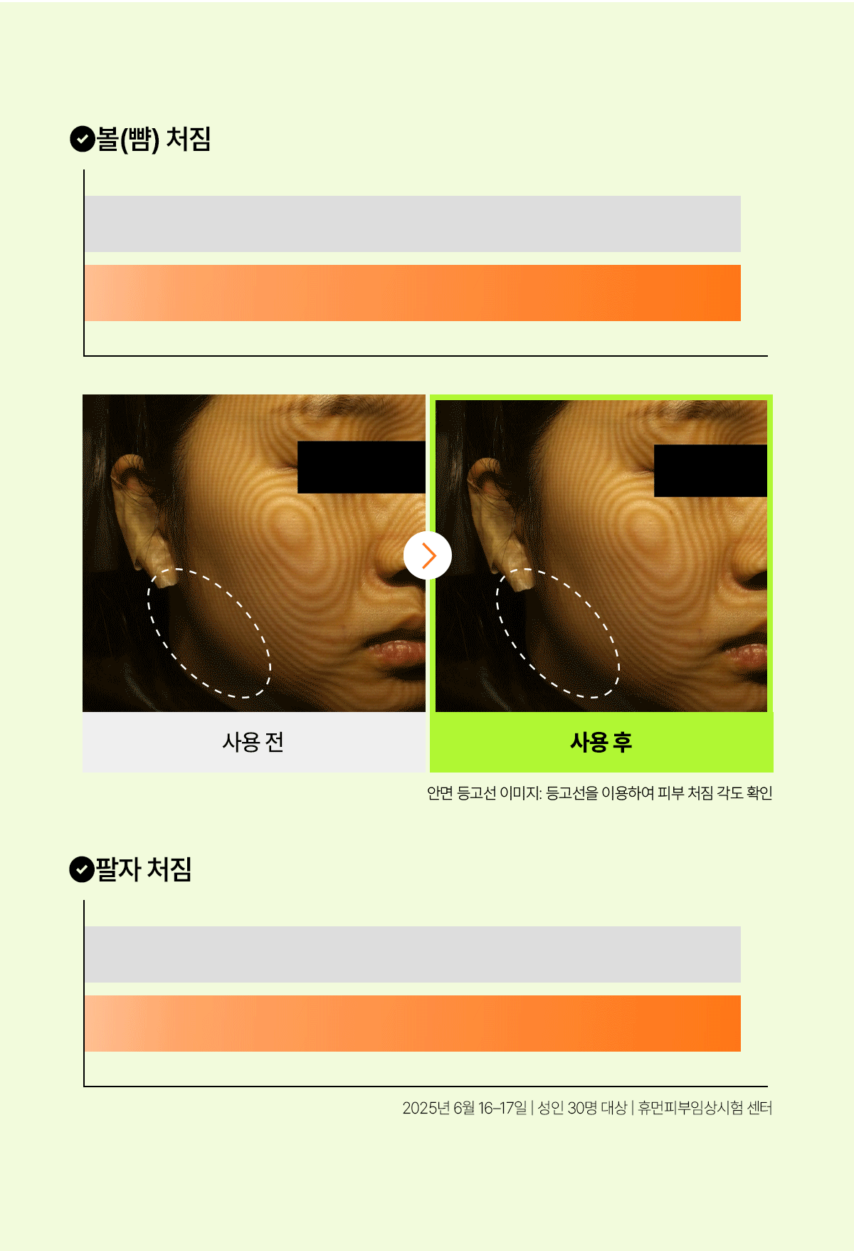 signiq 펩타이드 인스턴트 플럼핑 마스크 GIF 13