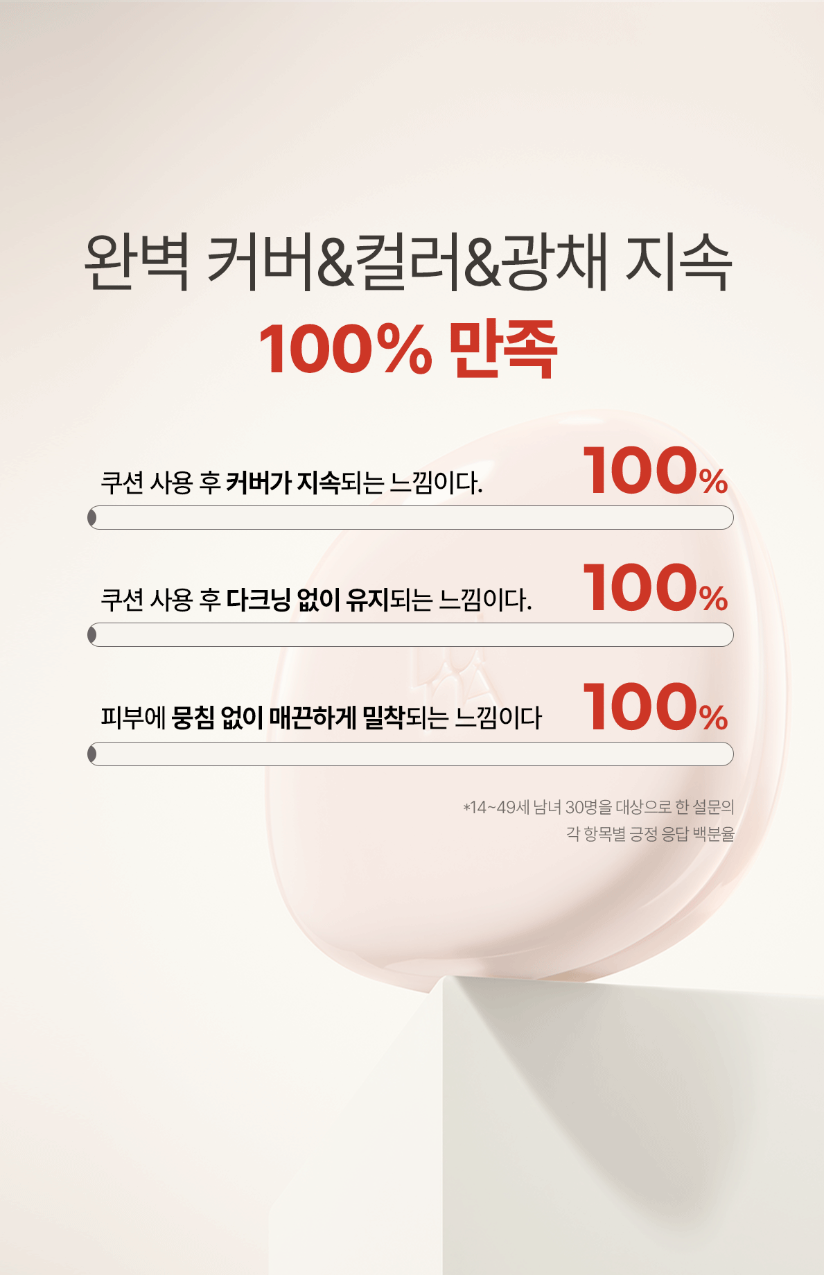 루나 롱 래스팅 컨실 쿠션 GIF 03