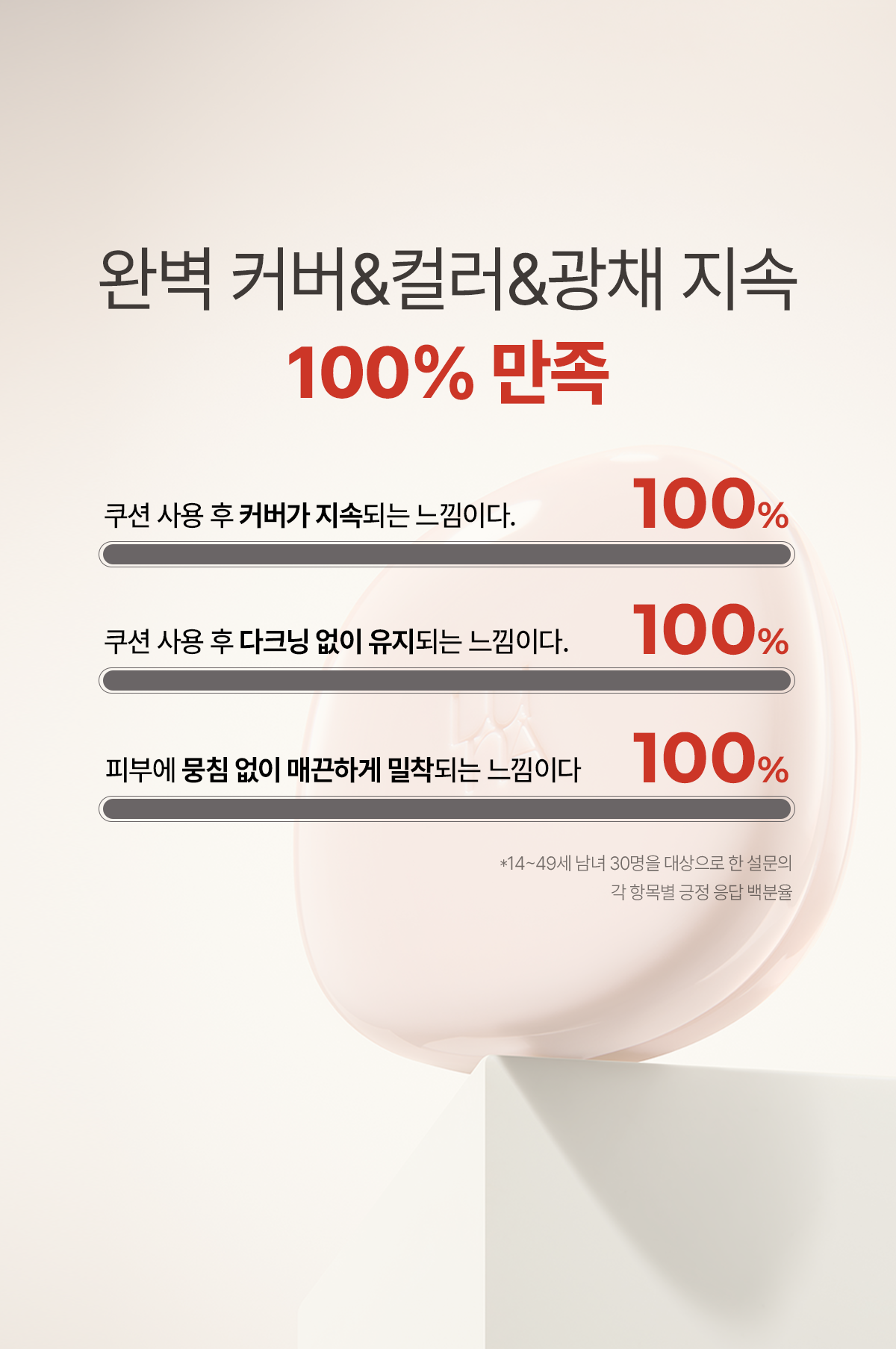 루나 롱 래스팅 컨실 쿠션 03