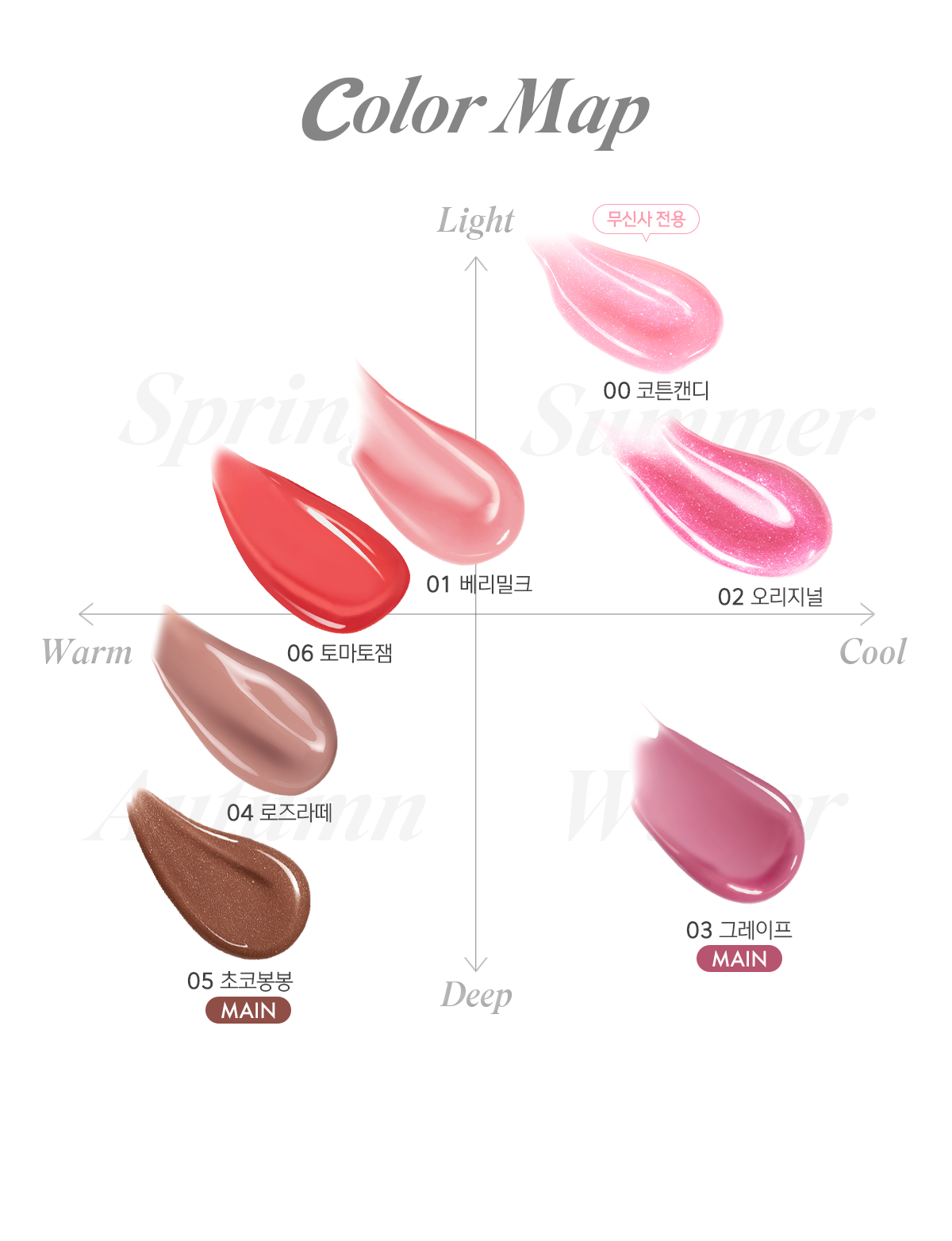 루나 롱래스팅 버블링 껌 글로스 12 (무신사)